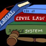Uniform Civil Code UCC